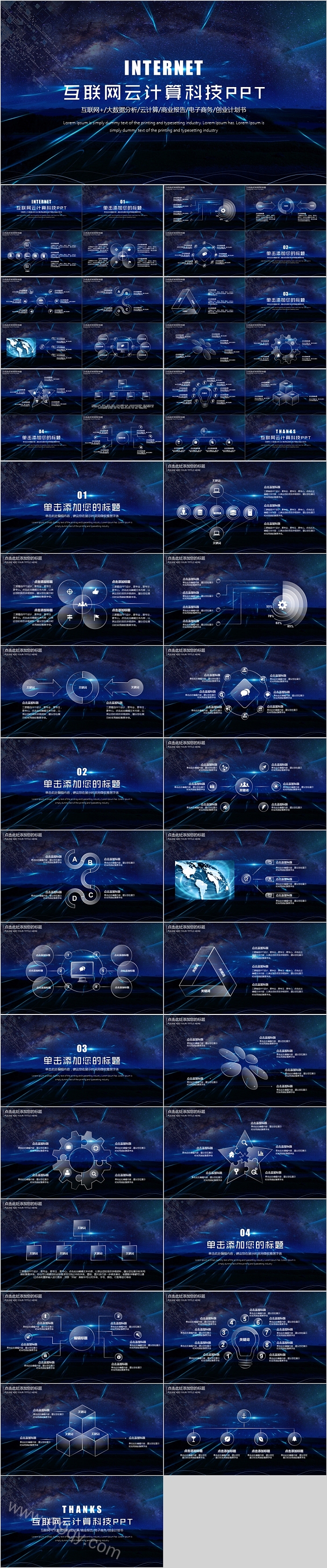 互联网云计算科技PPT