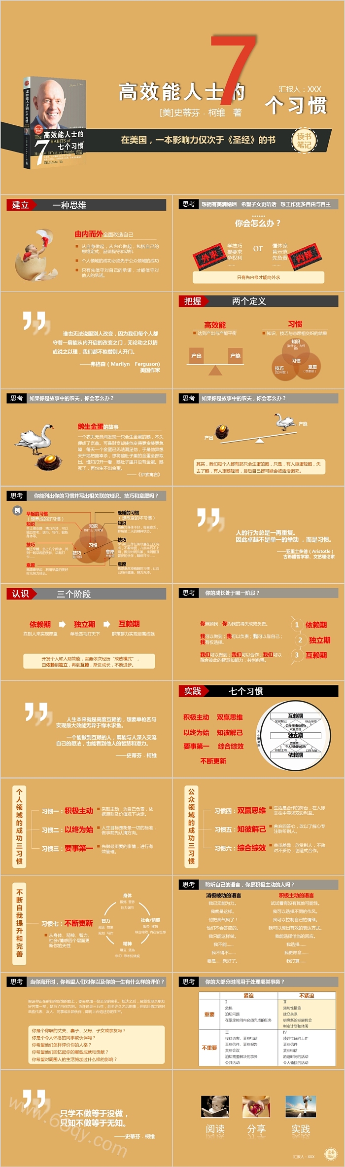 高效能人士的7个习惯读书笔记PPT模板