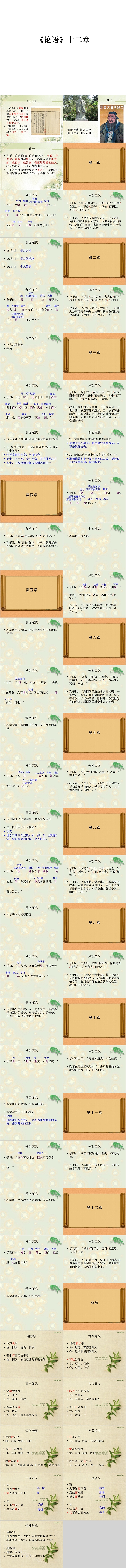 实用论语十二章古典文学名著导读PPT