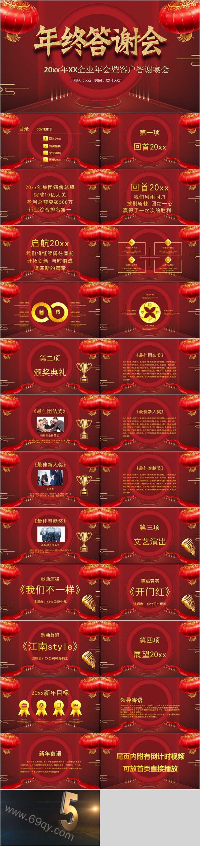 企业年会暨年终客户答谢宴会PPT