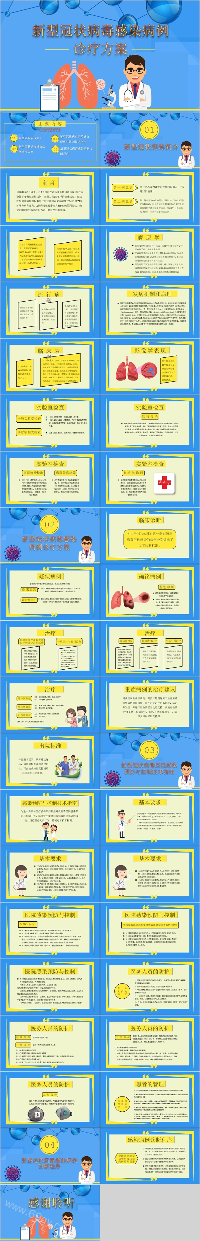 新型冠状病毒感染病例诊疗方案PPT