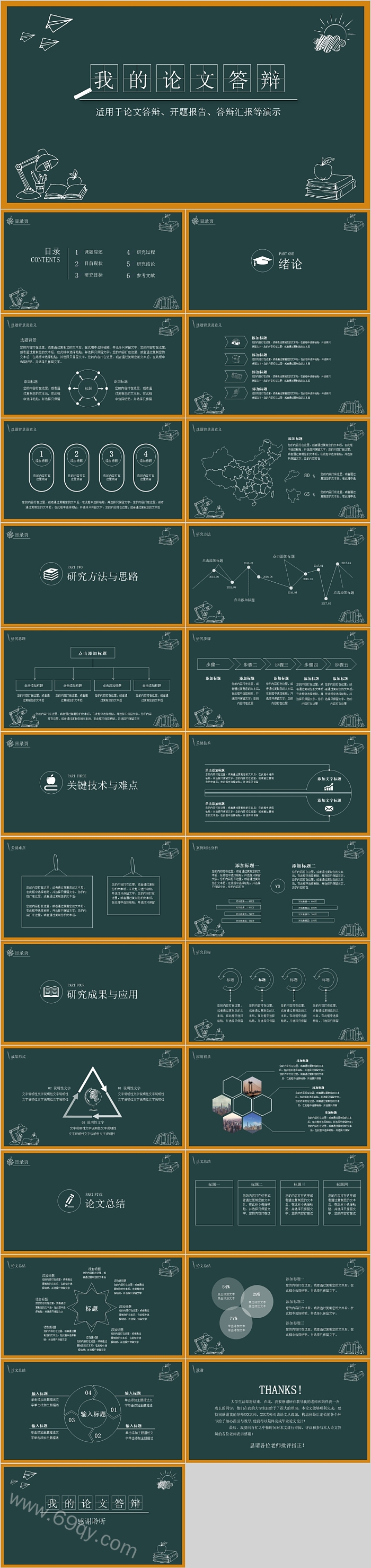 手绘黑板风毕业答辩PPT模板
