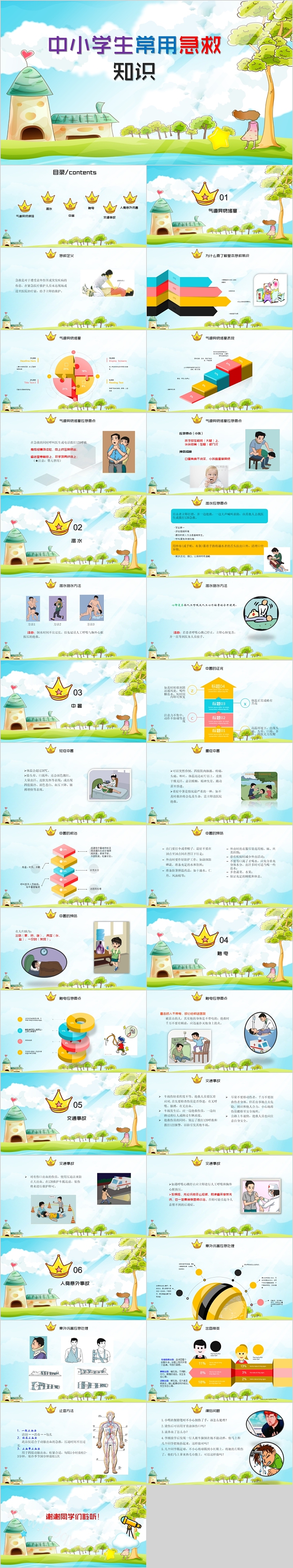 中小学生常用急救知识模板