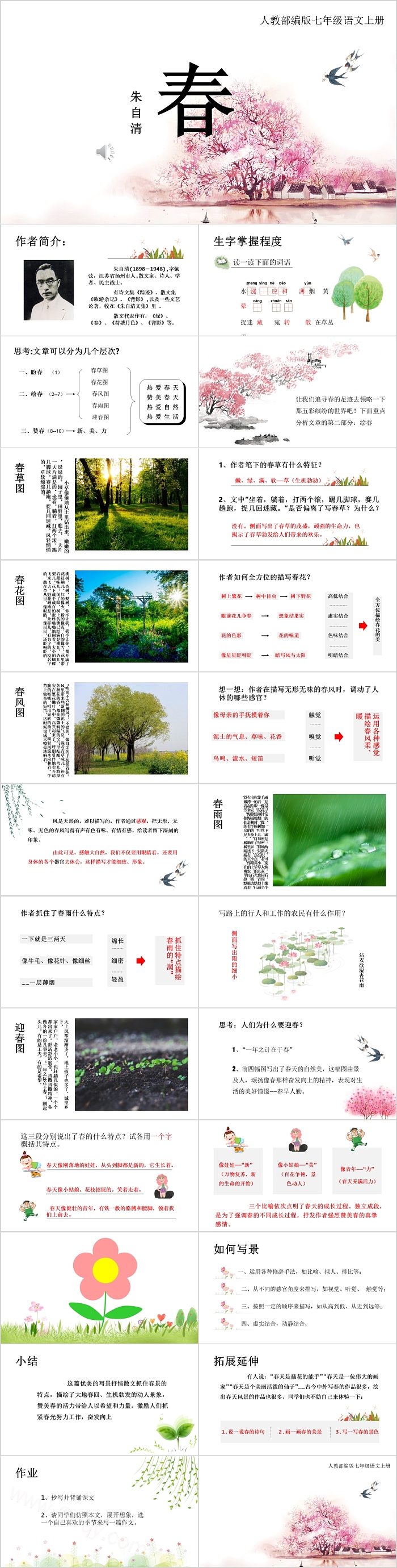 人教部编版七年级语文上册朱自清《春》PPT课件
