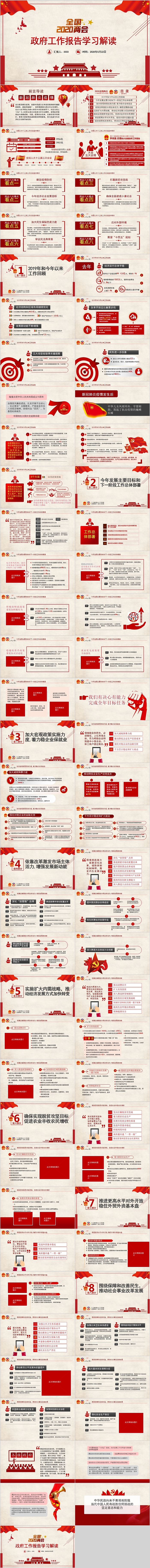 2020全国两会政府工作报告学习解读PPT模板