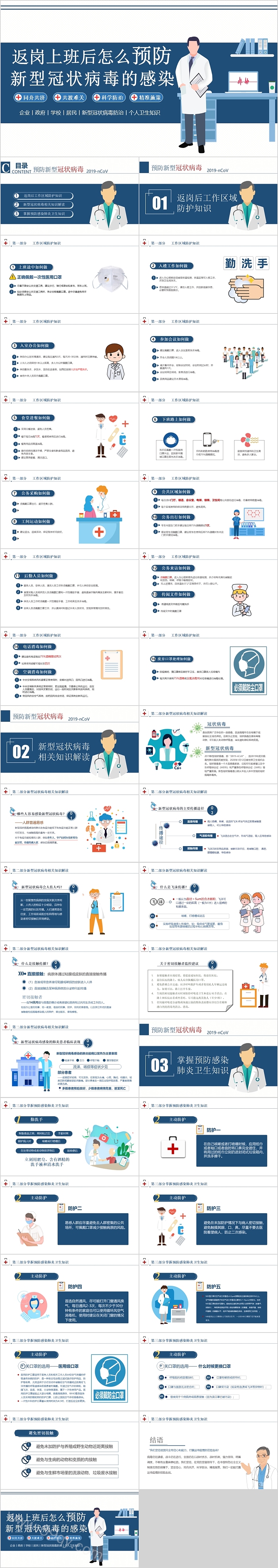 返岗上班怎么预防新型冠状病毒的感染PPT
