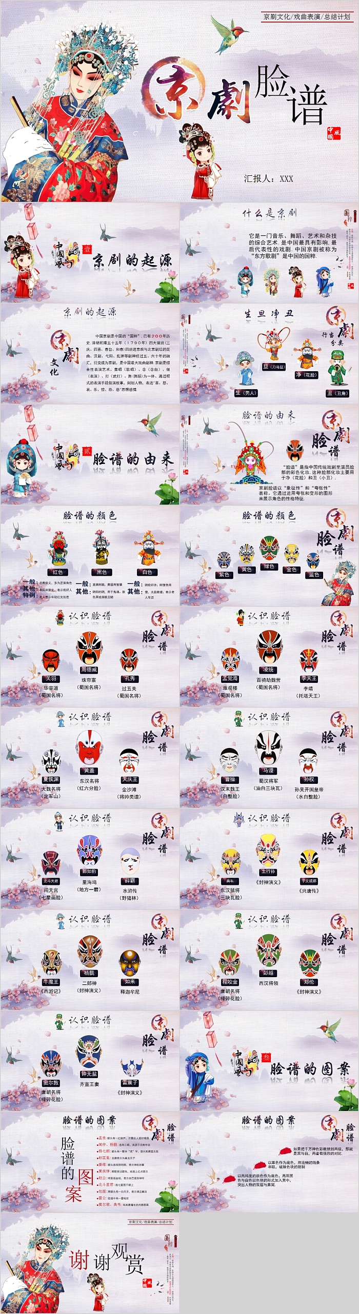 戏曲戏剧中国风京剧脸谱PPT