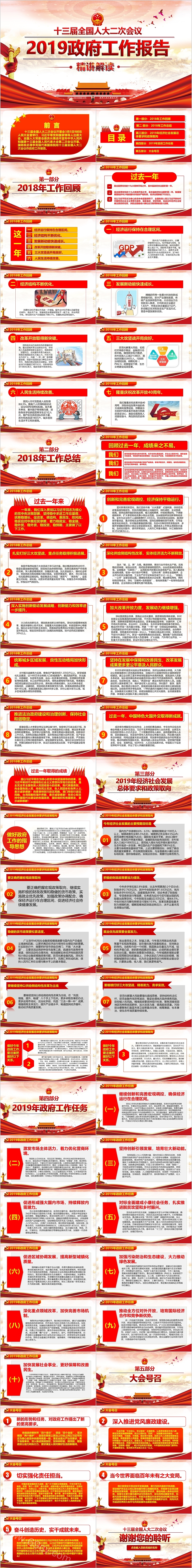 政府工作报告精讲解读PPT
