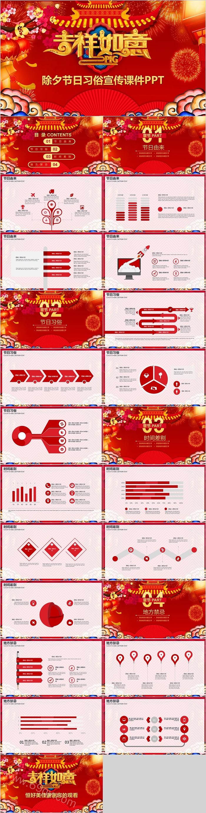 除夕节日习俗宣传课件PPT
