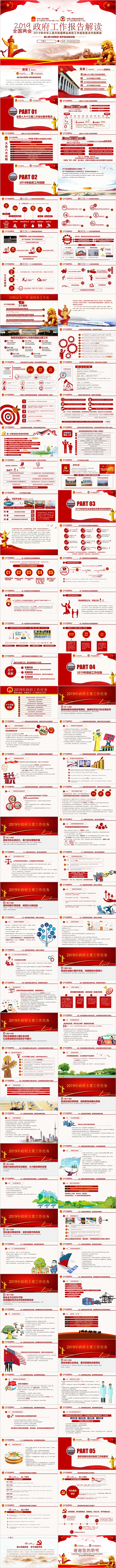 两会政府工作报告重点内容解读党课PPT