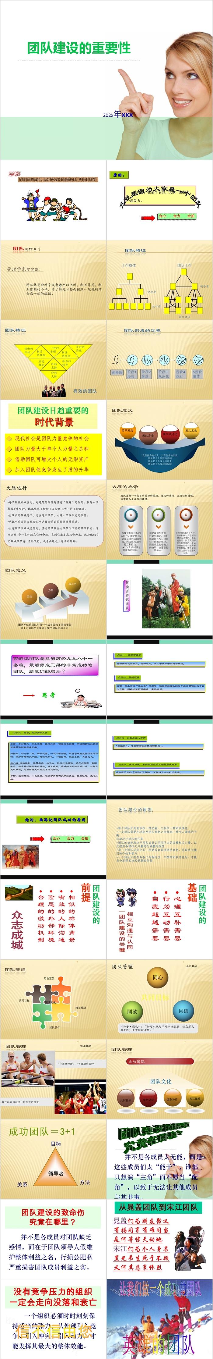简约清新团队建设的重要性PPT