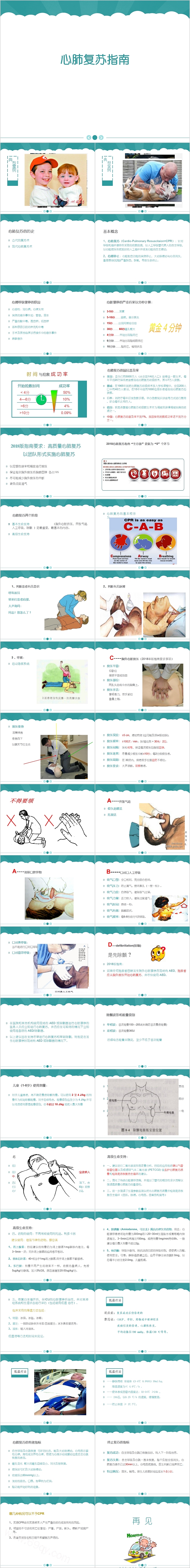 医疗医学心肺复苏指南PPT模板