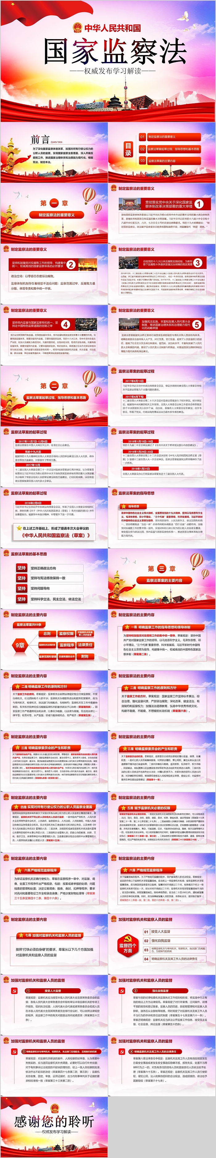 国家检查法权威发布学习PPT模板