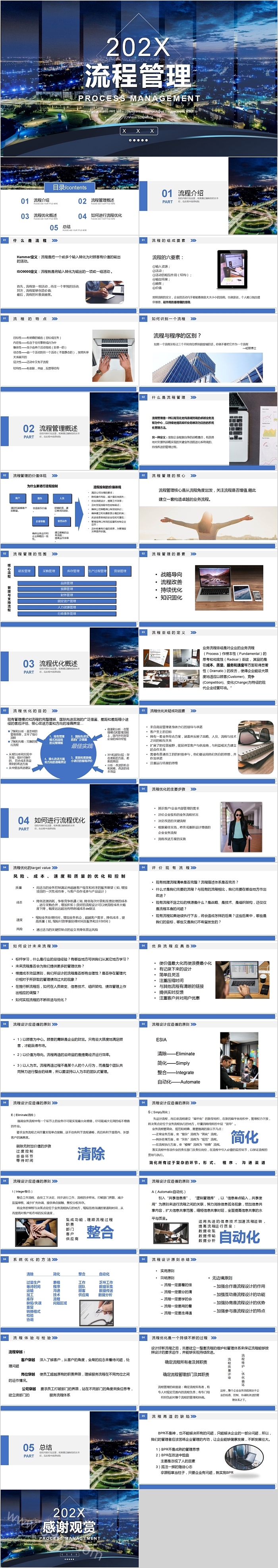 简约商务企业培训流程管理培训PPT