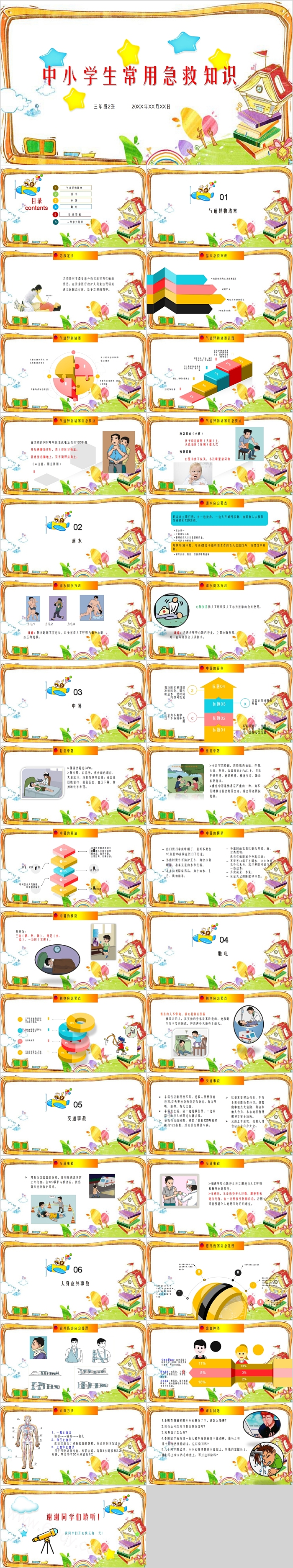 卡通清新中小学生常用急救知识培训PPT