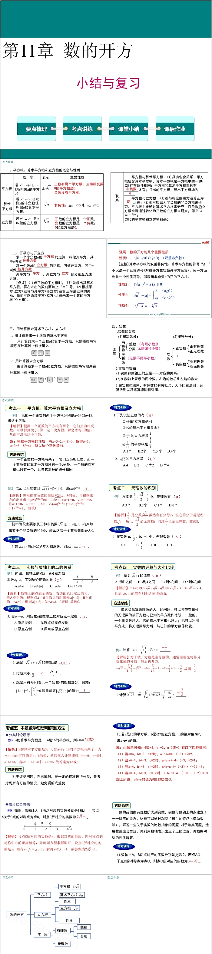 八年级数学数的开方小结与复习