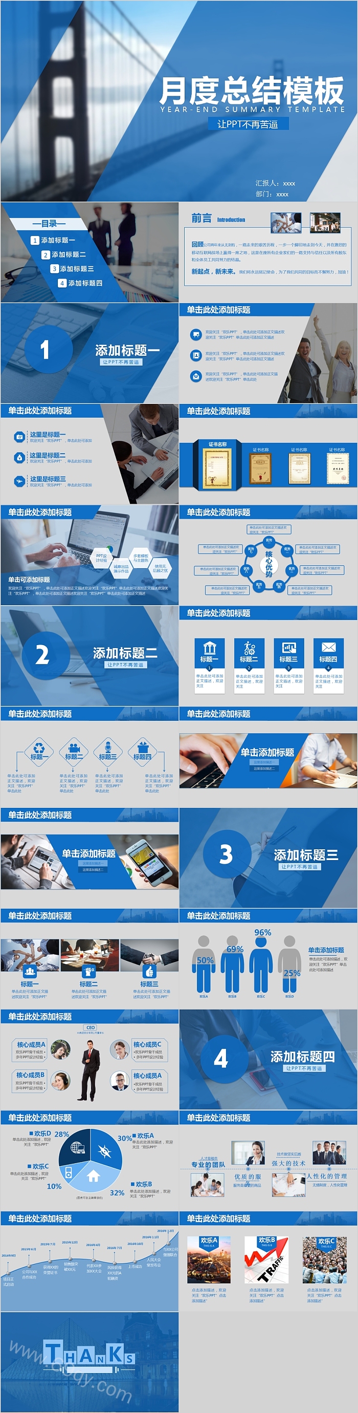 月度总结工作汇报通用PPT模板