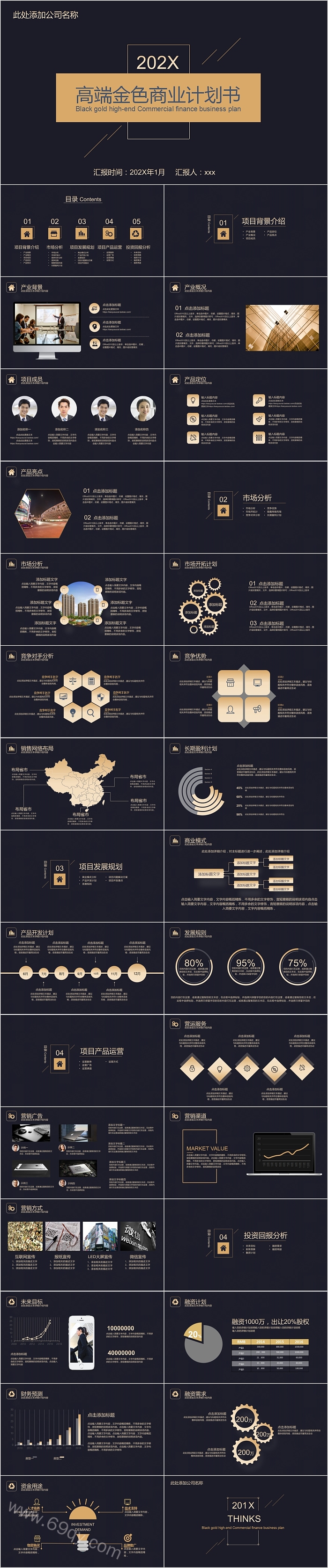高端金色商业计划书PPT模板