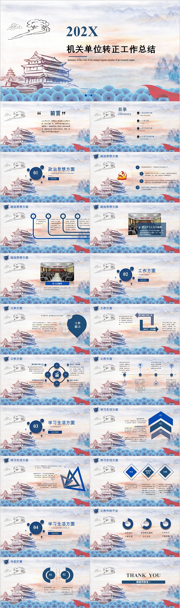 机关单位转正工作总结PPT模板