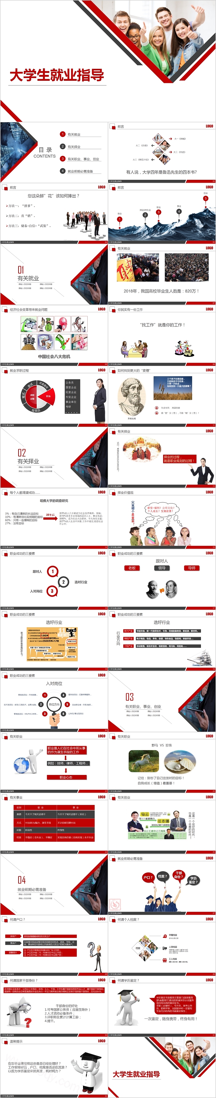 大学生就业指导PPT模板
