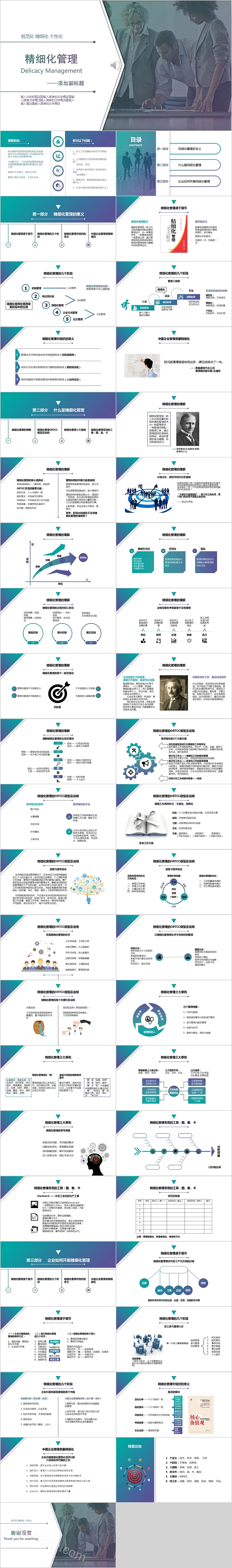 简约清新精细化管理培训模板
