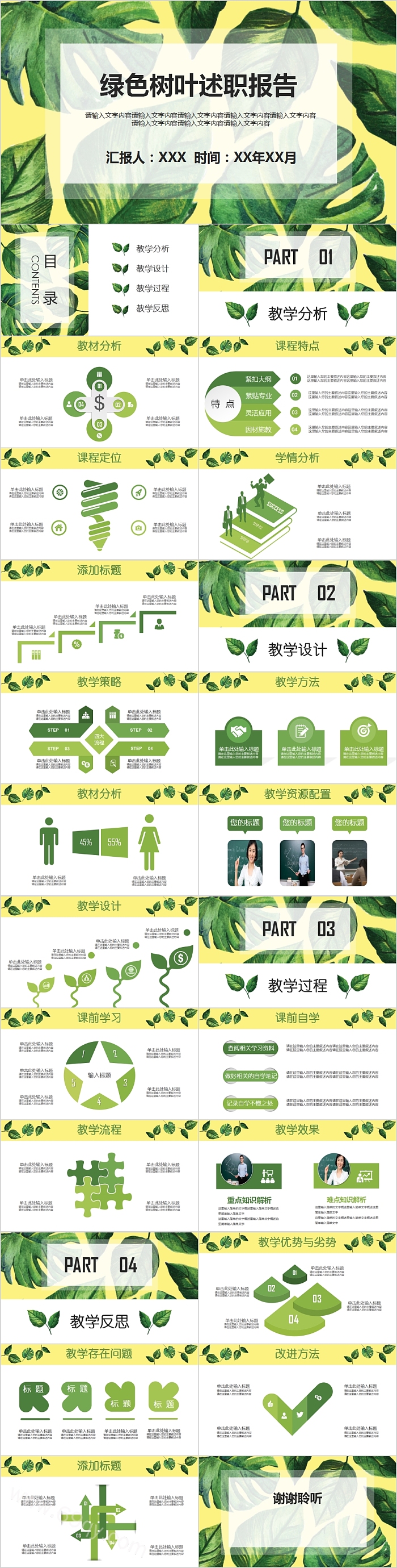 绿色树叶述职报告PPT模板