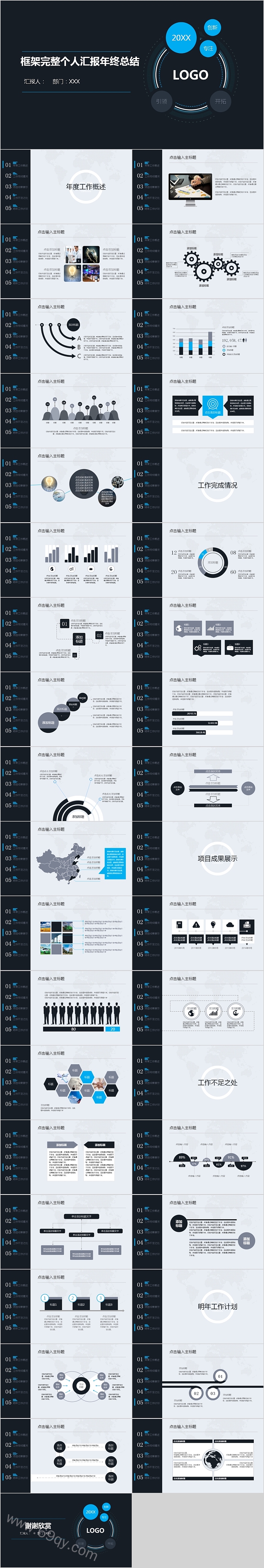 高端框架完整年终个人工作总结汇报PPT模板