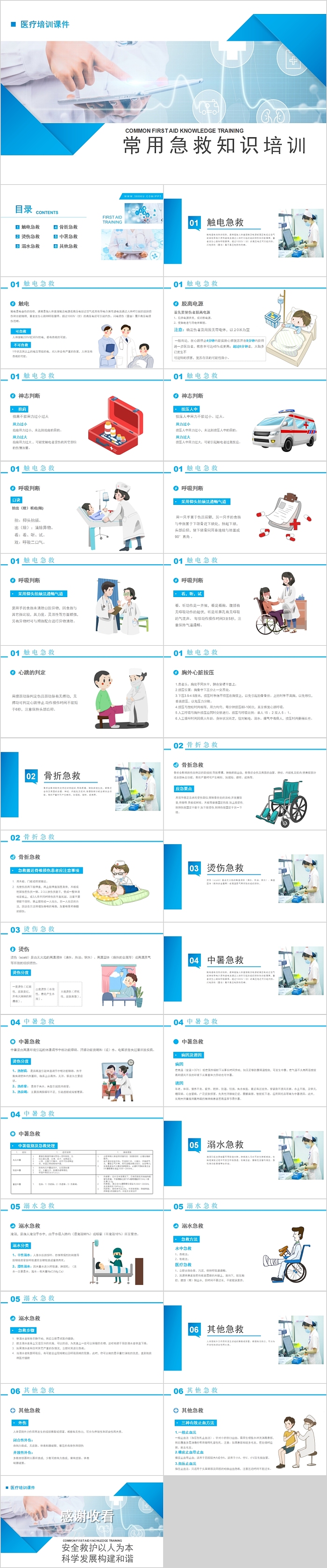 常用急救知识培训医疗培训课件PPT