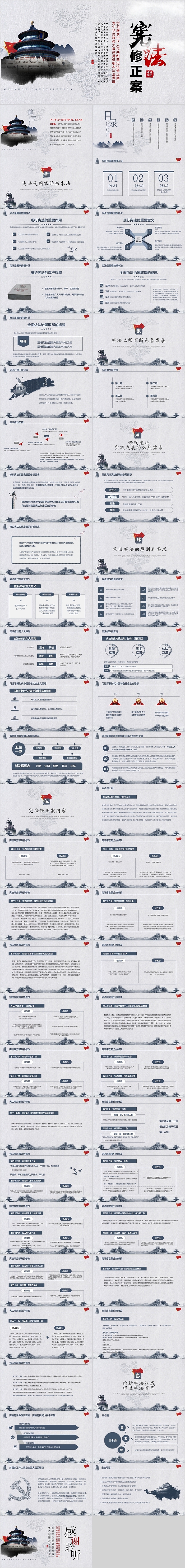 中国宪法宪法修正案学习解读PPT模板