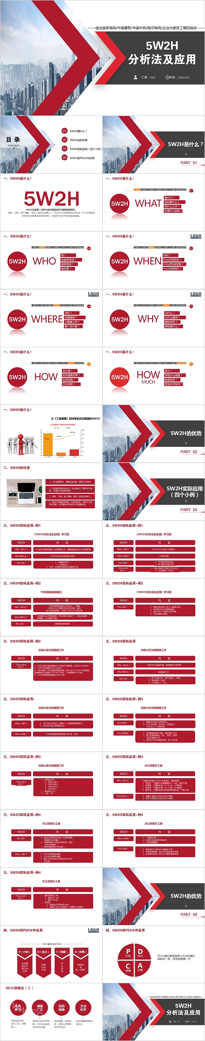 5W2H分析法及应用PPT