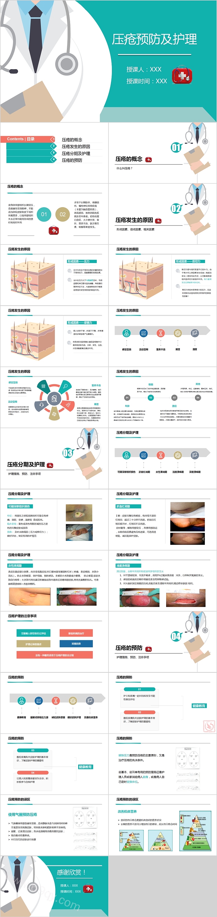 清新压疮的预防及护理PPT模板