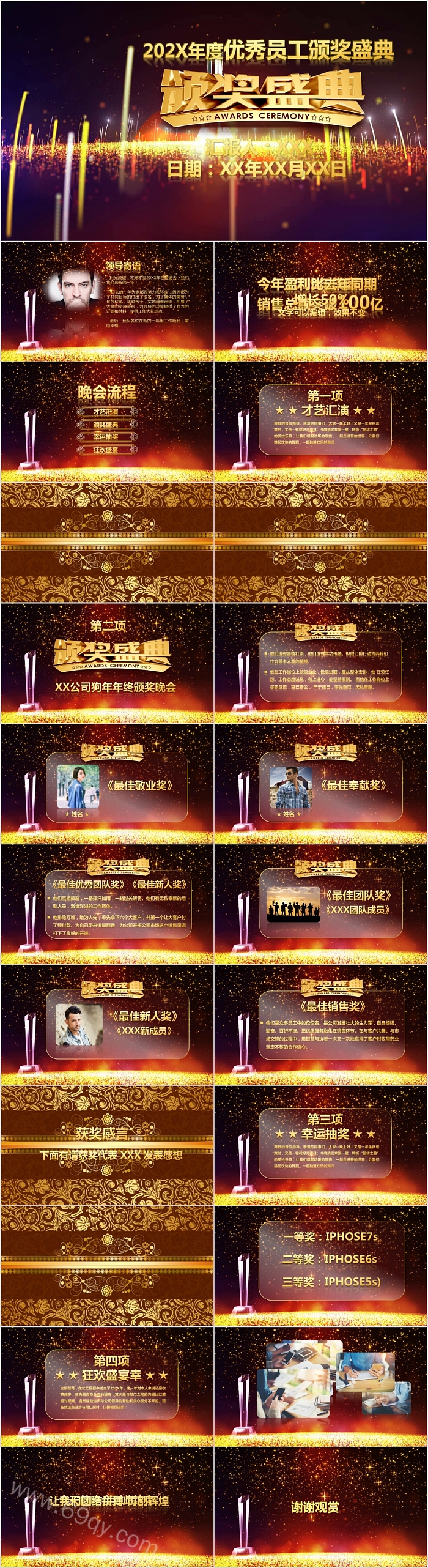 202X年度优秀员工颁奖盛典PPT模板