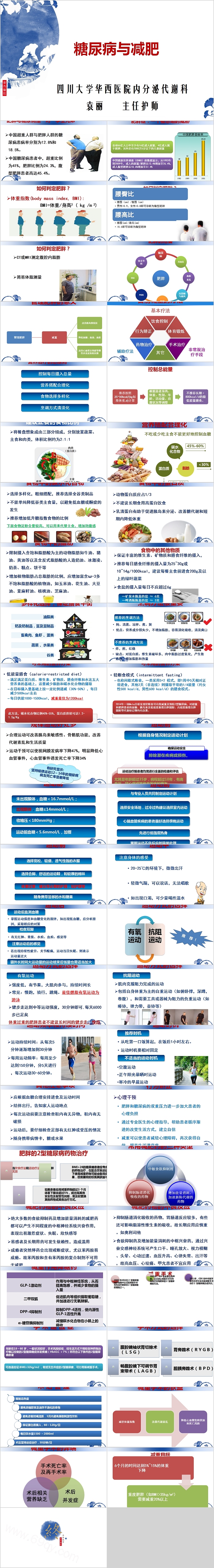 糖尿病与减肥医学PPT模板
