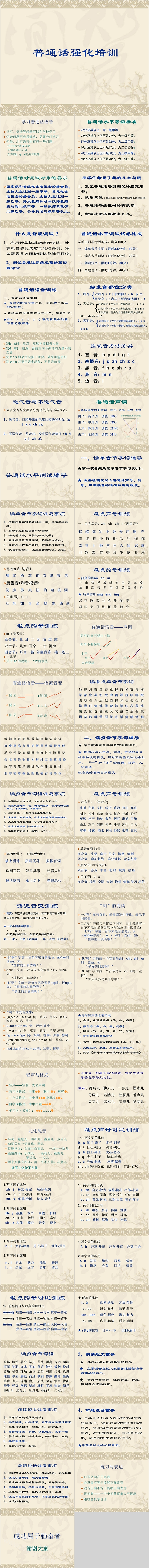 普通话强化培训PPT模板