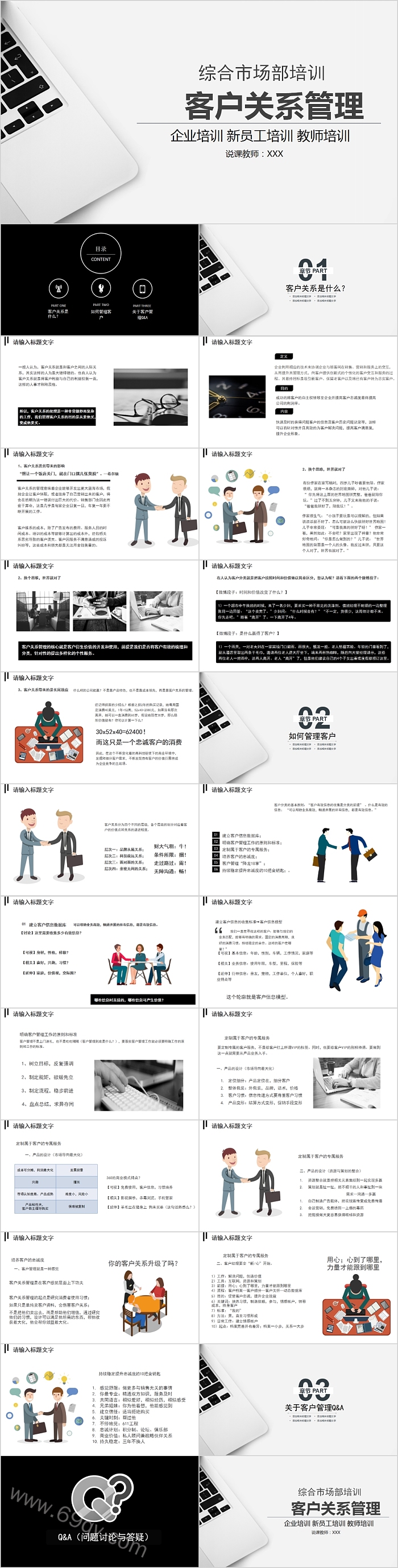 综合市场部培训客户关系管理PPT模板