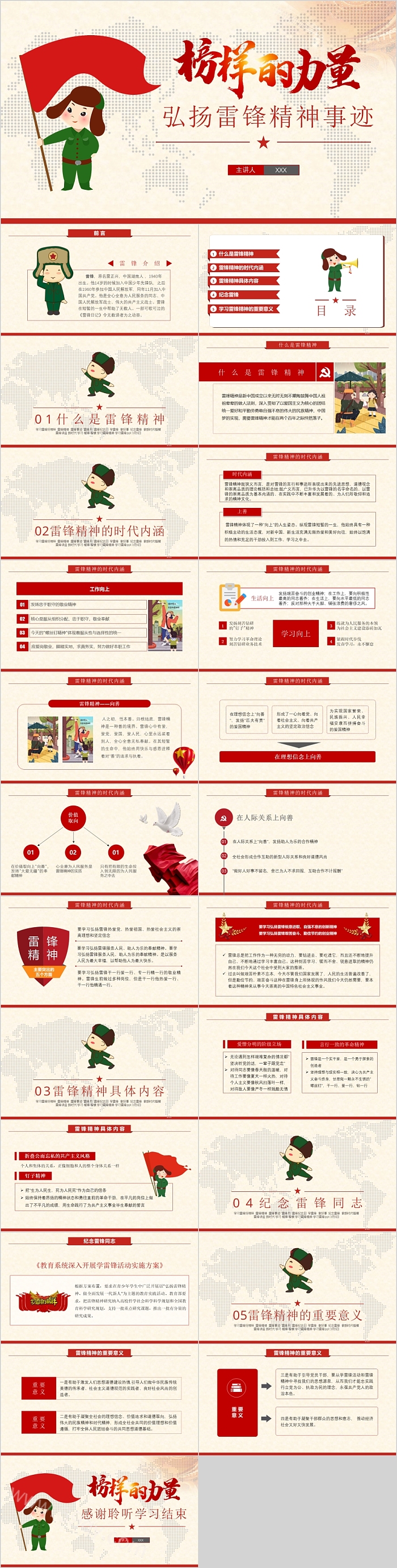 榜样的力量弘扬雷锋精神事迹PPT课件