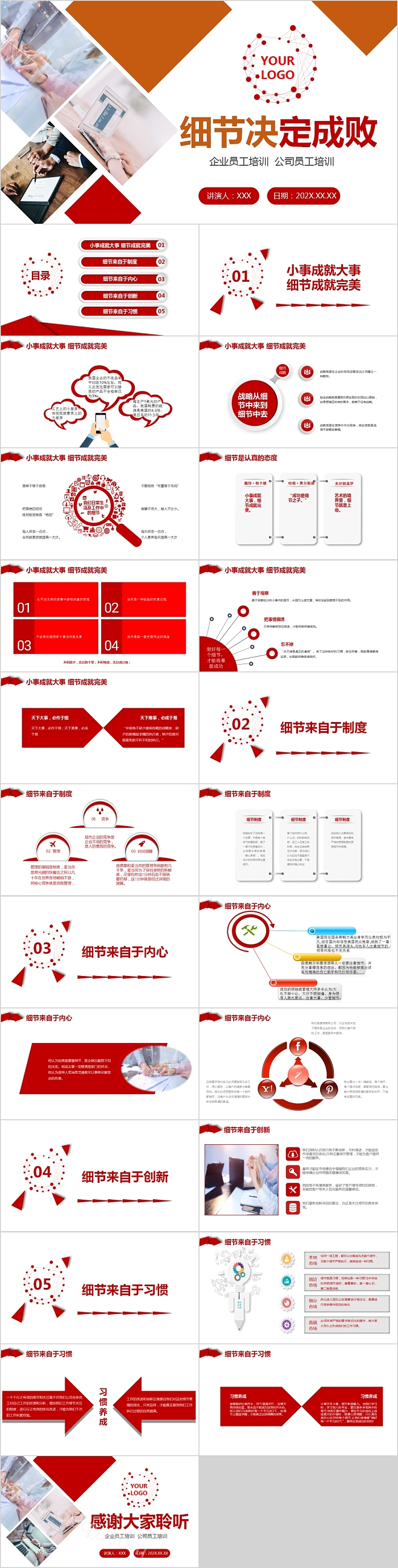 公司企业员工培训细节决定成败PPT模板