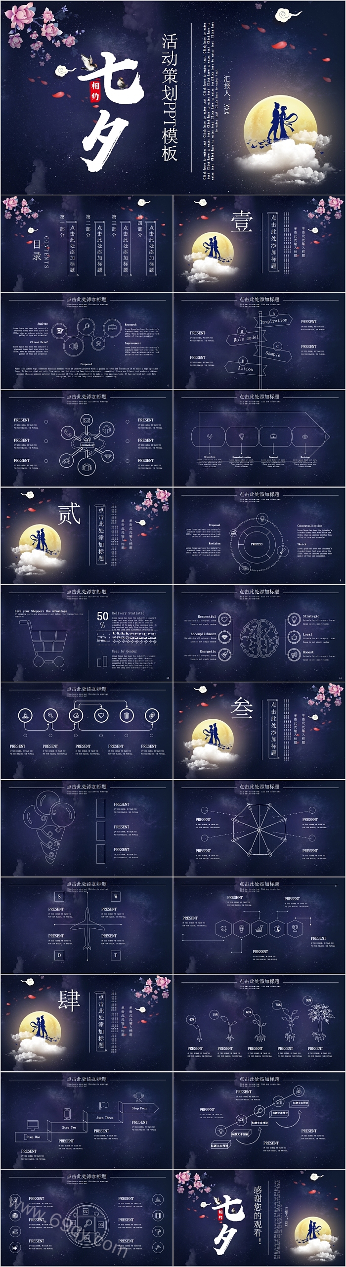 相约七夕情人节活动策划PPT模板