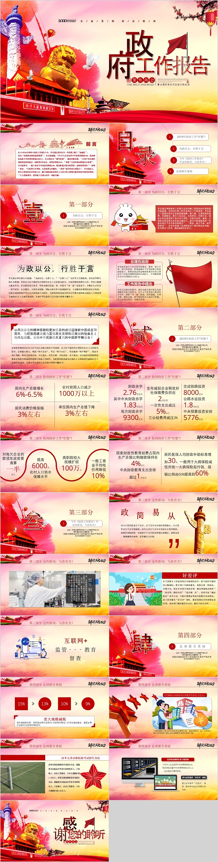 聚焦全国两会政府工作报告PPT