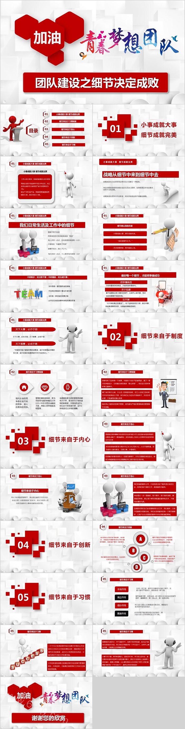 团队建设之细节决定成败PPT模板