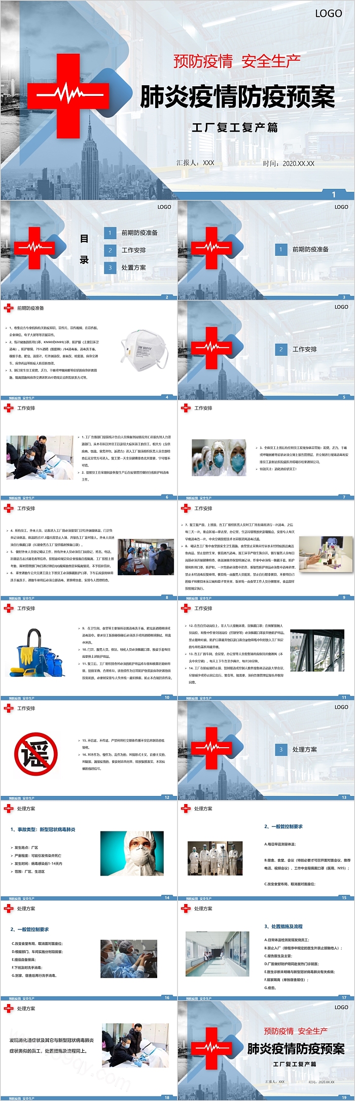 肺炎疫情防疫预案工厂复工PPT