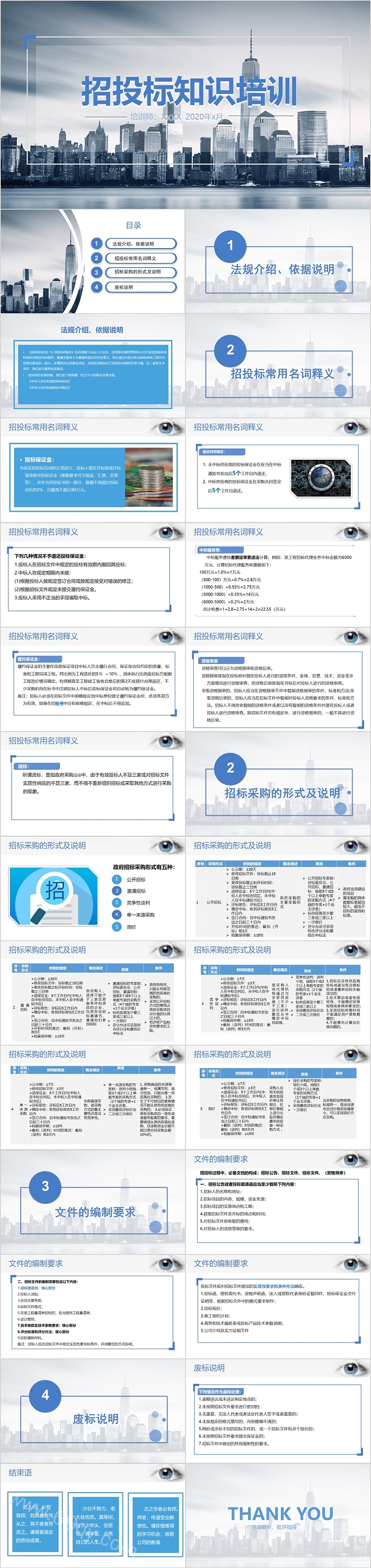 框架完整招投标知识培训PPT模板