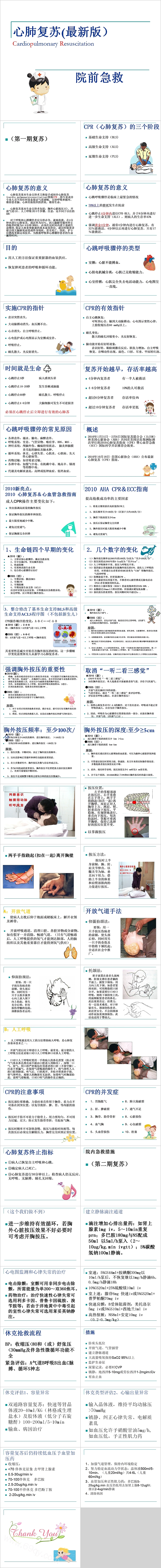 院前急救 心肺复苏PPT模板