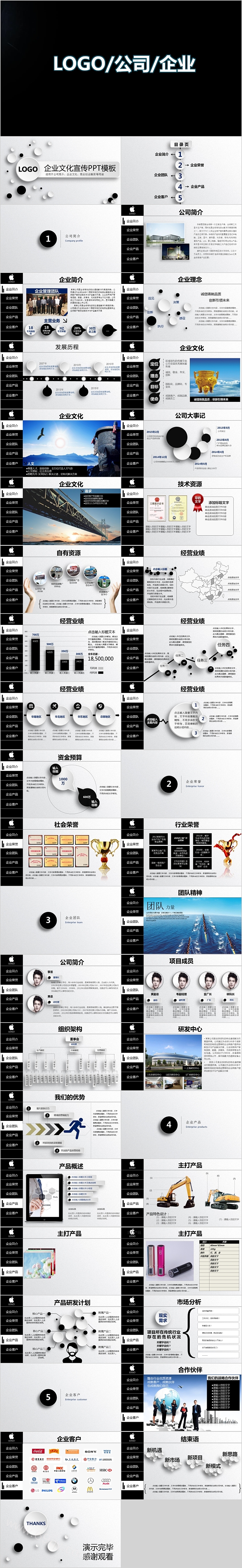 公司企业文化宣传PPT模板