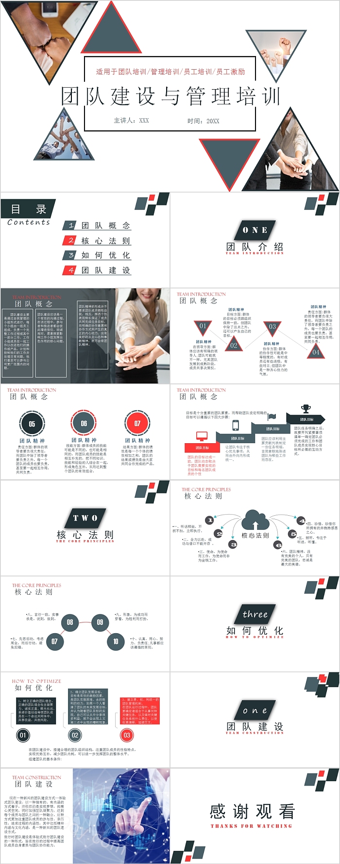 简约团队建设与管理培训PPT