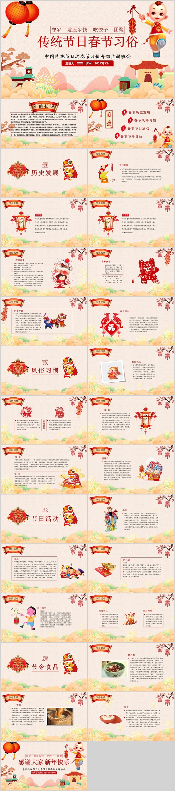 中小学生中国传统文化节日春节习俗介绍主题班会ppt课件
