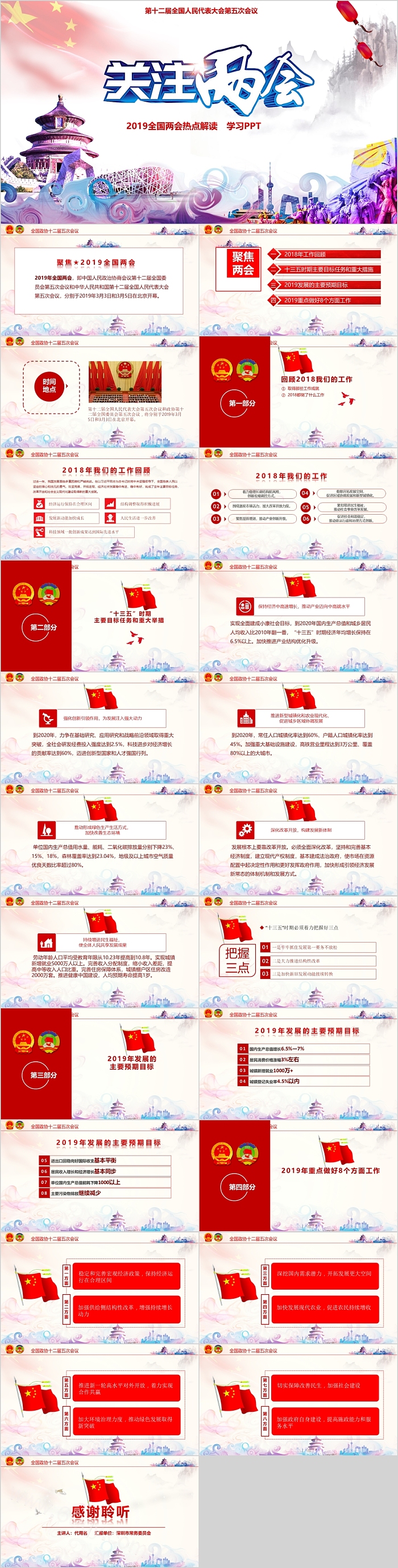 关注两会全国两会热丢按解读