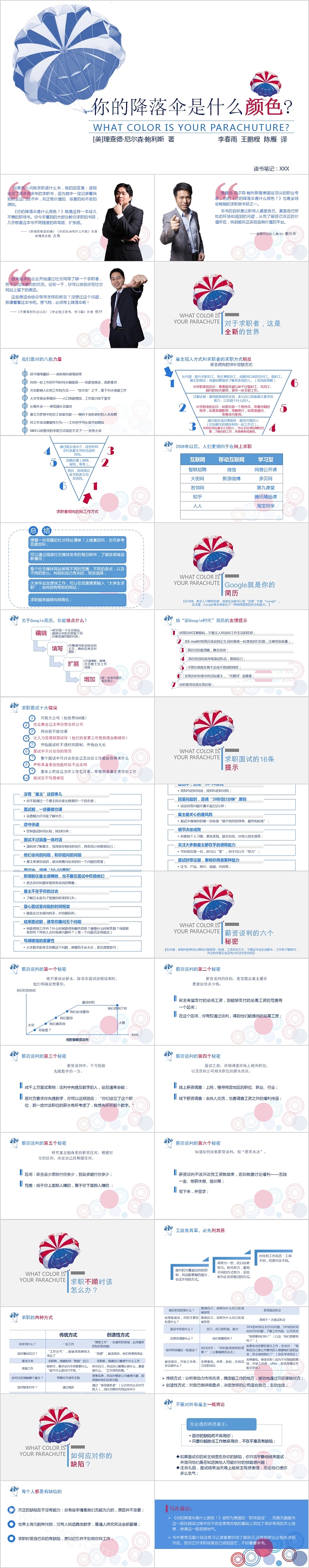 你的降落伞是什么颜色读书笔记PPT模板