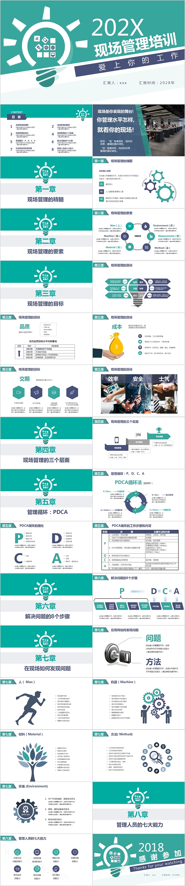简约清新现场管理培训PPT模板