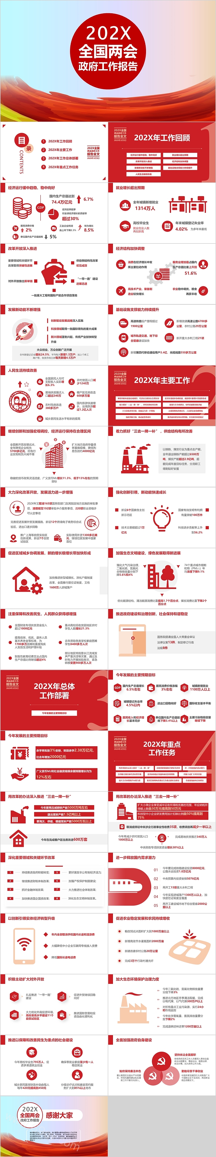 红色全国两会政府工作报告党课PPT